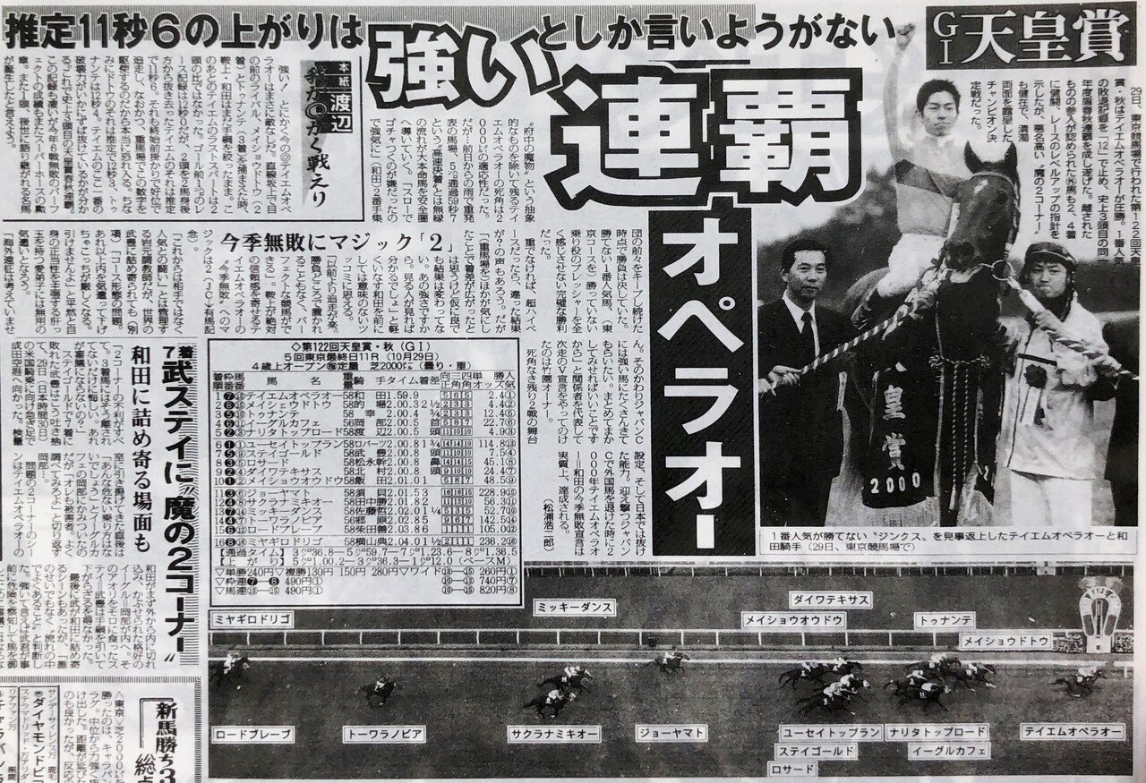 ウマ娘」でも世紀末覇王！2000年テイエムオペラオーの古馬