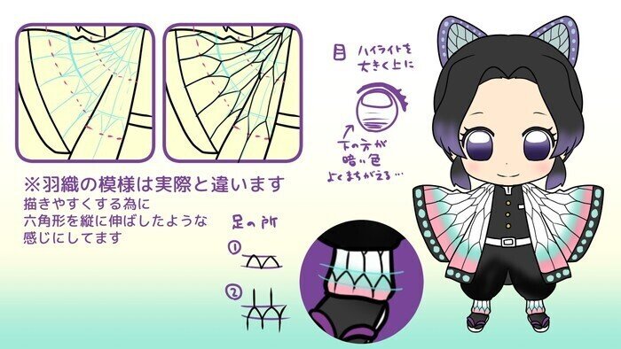 簡単ミニキャラ 胡蝶しのぶの描き方 カノカ Note 簡単ミニキャラ 胡蝶しのぶの描き方 カノカ Note