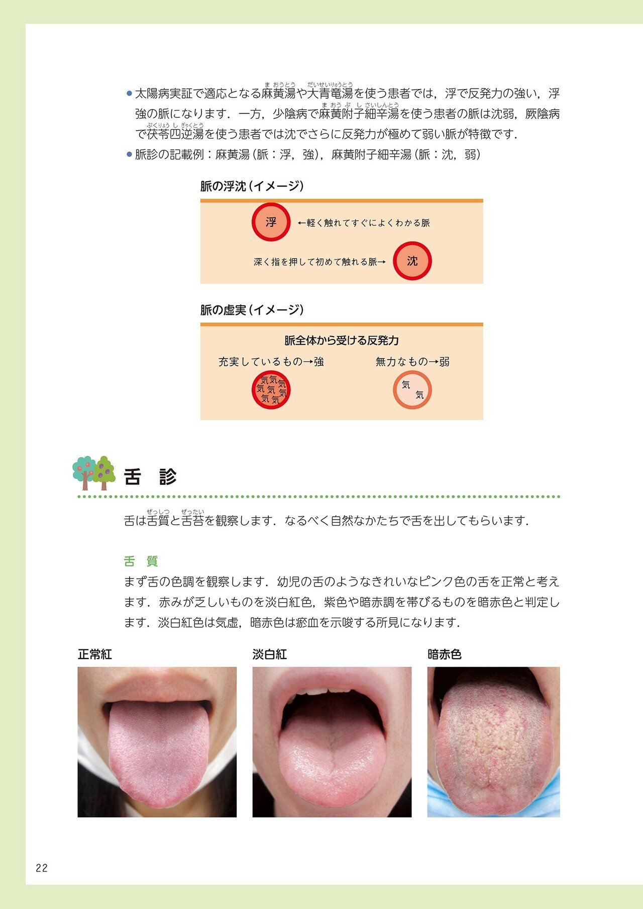 書籍紹介】あつまれ‼ 飯塚漢方カンファレンス 漢方処方の