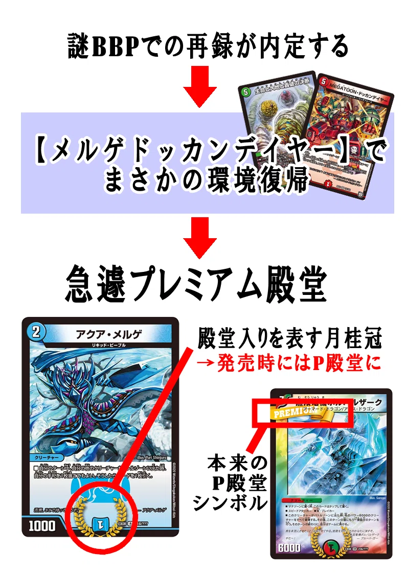 あのカードは再録される だろう から殿堂入りしないよ と思ってるアナタへ 6 21 21 アド速 デュエマ担当ヤマダ ヤマダ アドバンテージのデュエマ担当 Note