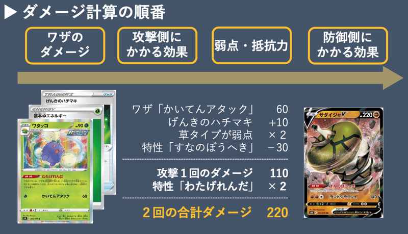 ワタッコをちょい考察 デッキレシピ付 Violaのポケカ備忘録 Note ワタッコをちょい考察 デッキレシピ付 Violaのポケカ備忘録 Note