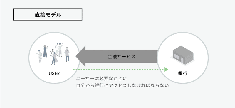 スクリーンショット 2021-06-16 10.27.10