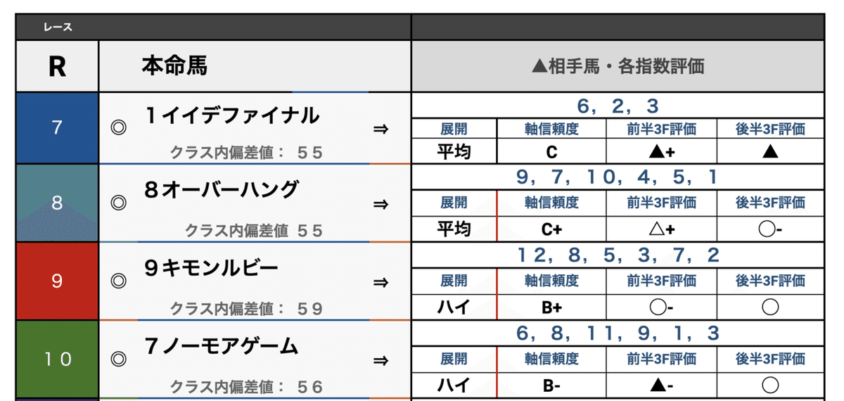 スクリーンショット 2021-06-21 17.33.16