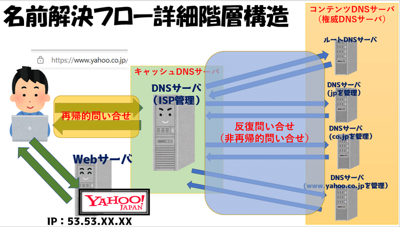 画像18