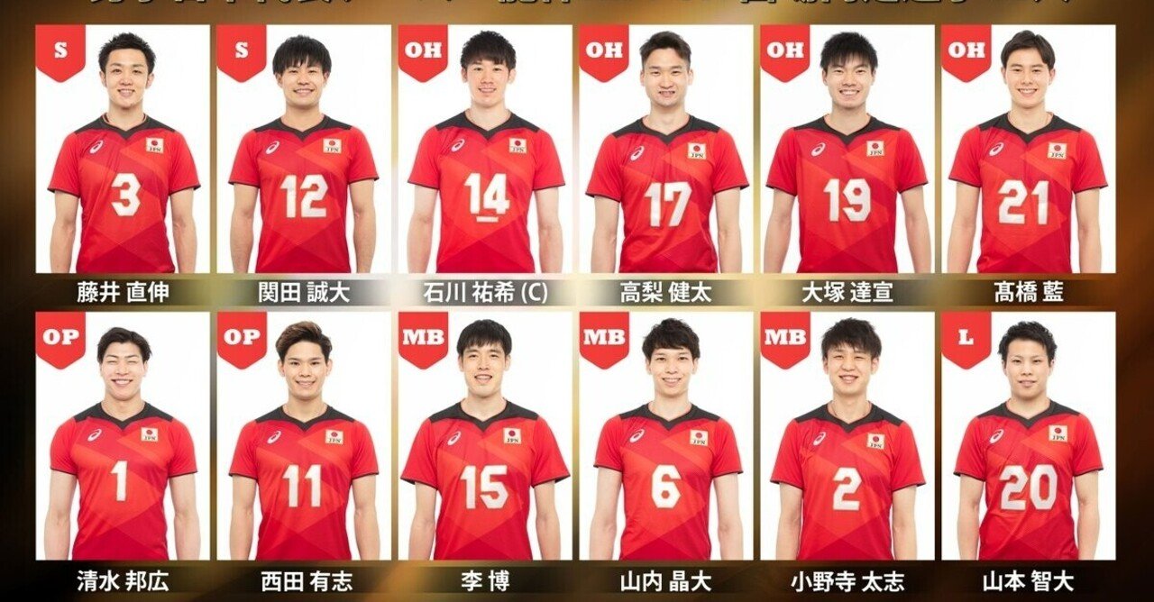 龍神NIPPON 男子バレー 号外！龍神NIPPON東京オリンピック内定メンバー発表