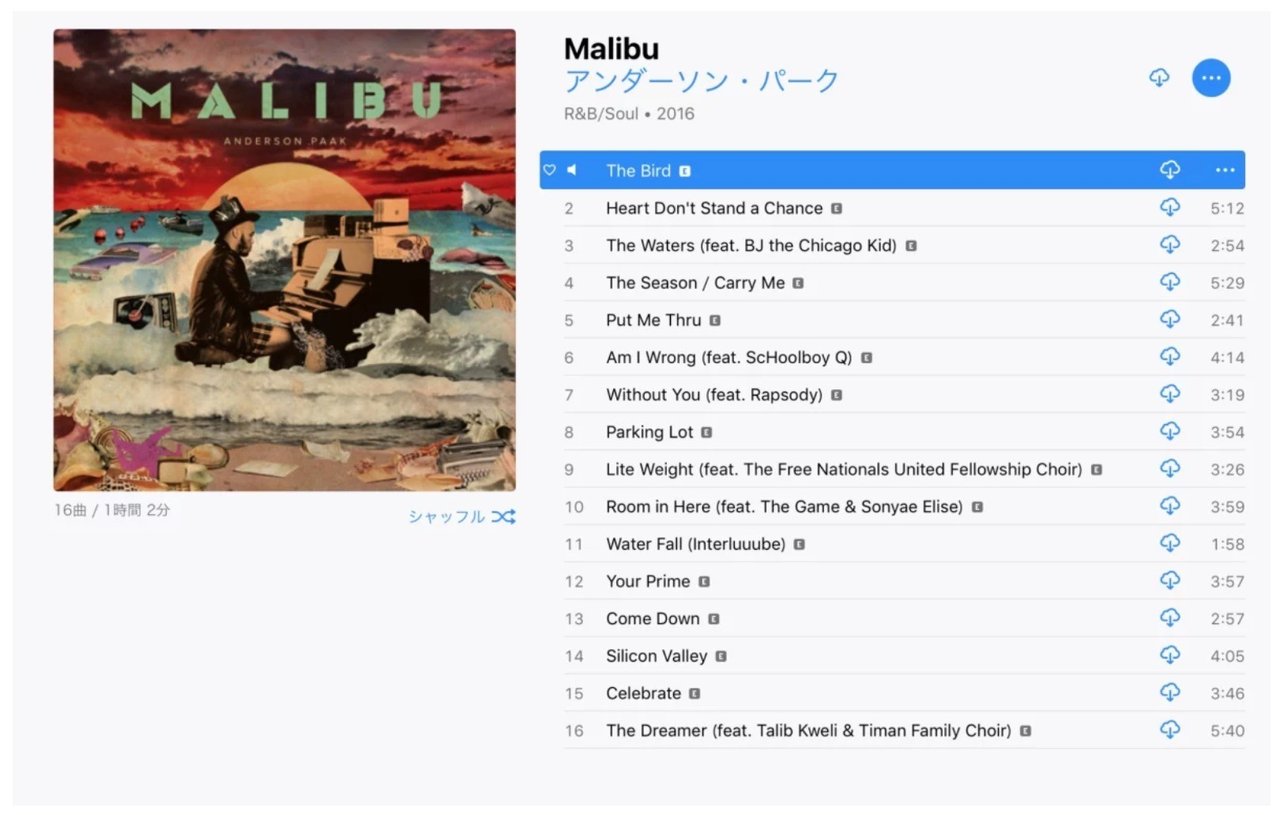 2. The Bird / Anderson .Paak｜齊藤庸介 | LAMBスクールオブ