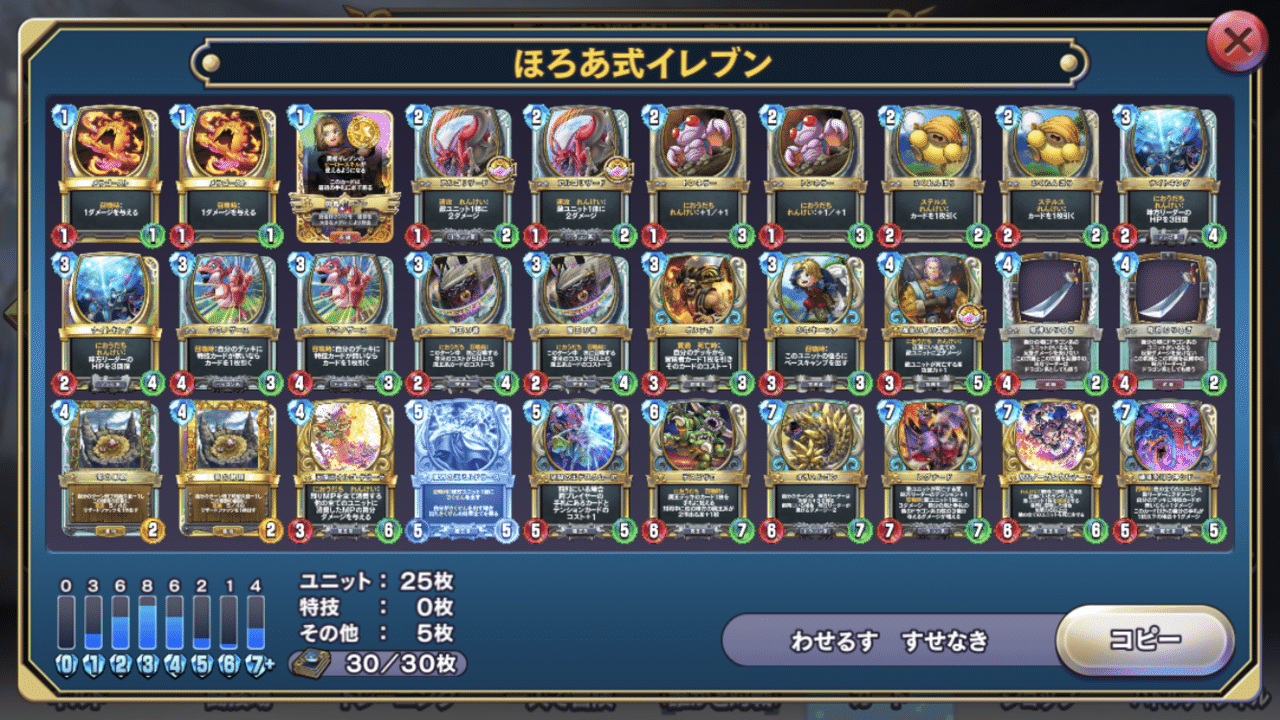 ライバルズエース杯ファイナル 環境デッキ紹介｜まさゆき