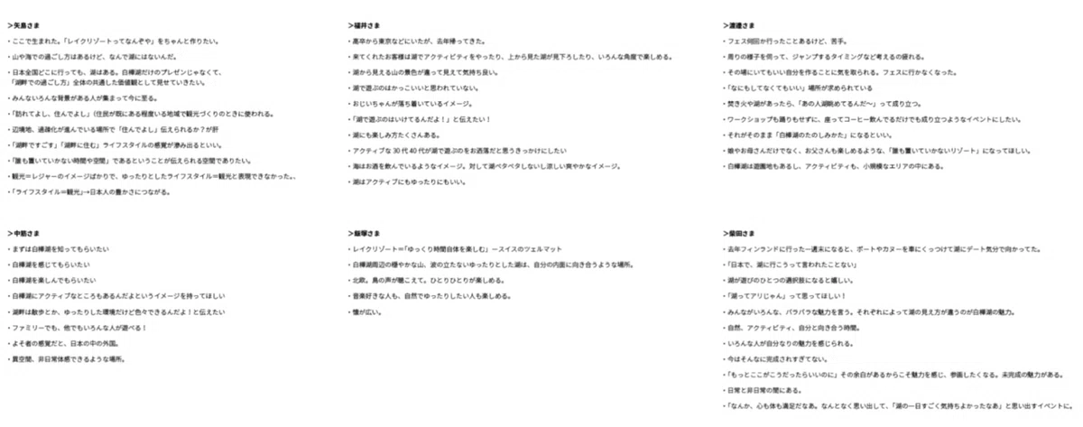 ポートフォリオ