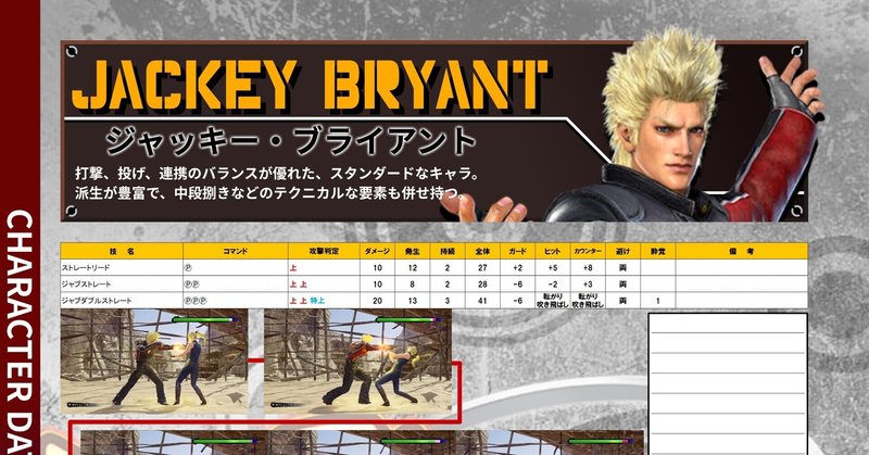 バーチャファイターes ジャッキー 技画像付きフレーム表 Zip Douten Note