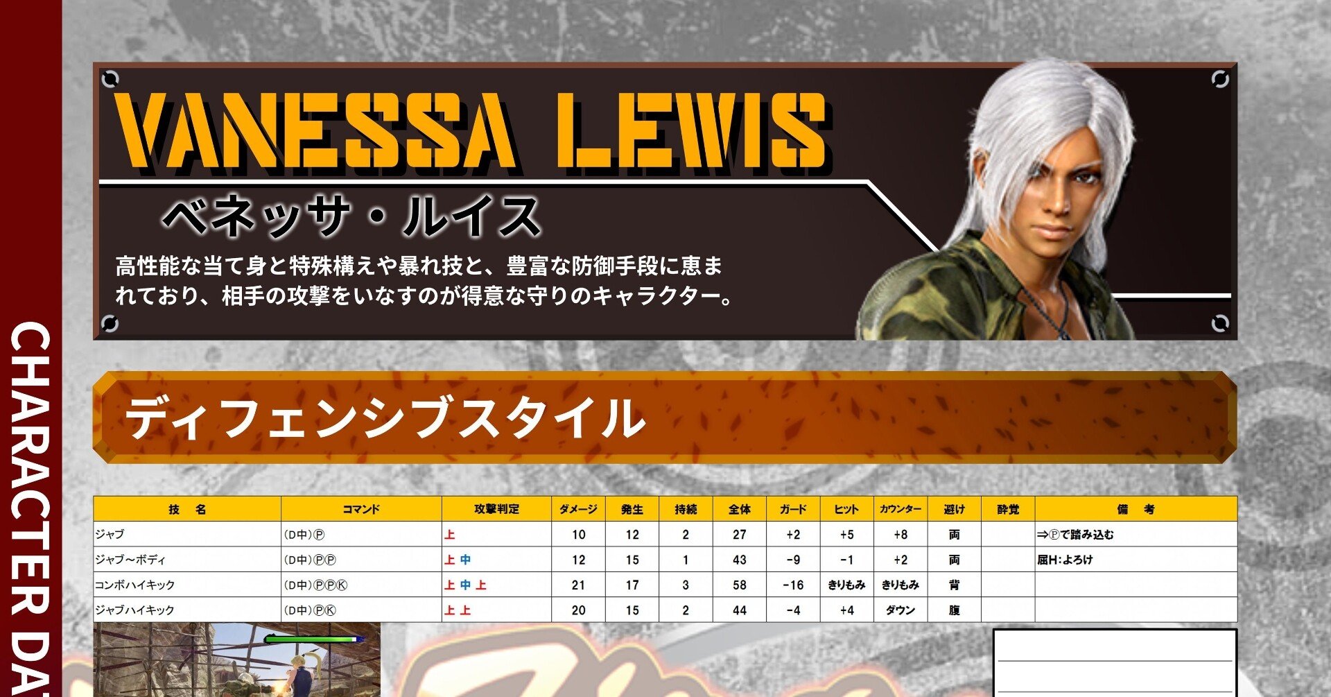 バーチャファイターes ベネッサ 技画像付きフレーム表 Zip Douten Note