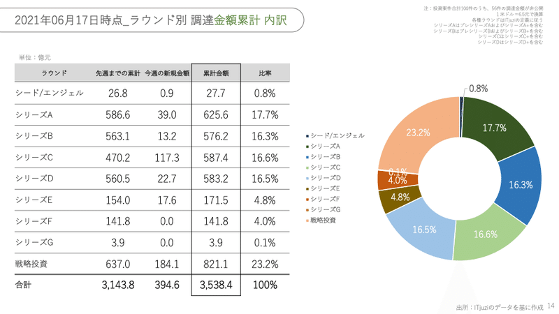 画像14