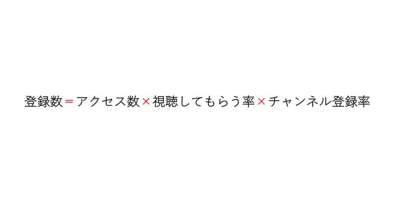 スクリーンショット 2021-06-21 21.00.32