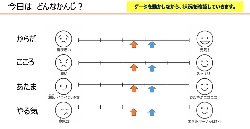 スクリーンショット 2021-06-21 23.44.52