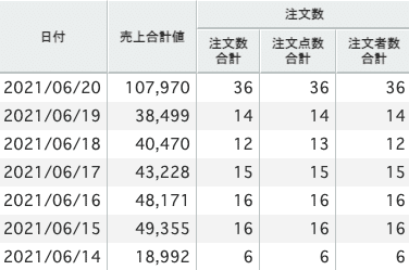 スクリーンショット 2021-06-21 23.58.58