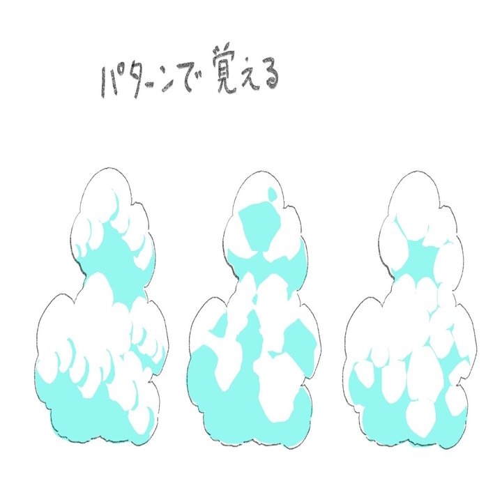 ケムリの描き方 Jumpaoki Note