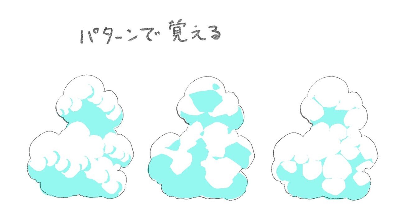 ケムリの描き方 Jumpaoki Note ケムリの描き方 Jumpaoki Note