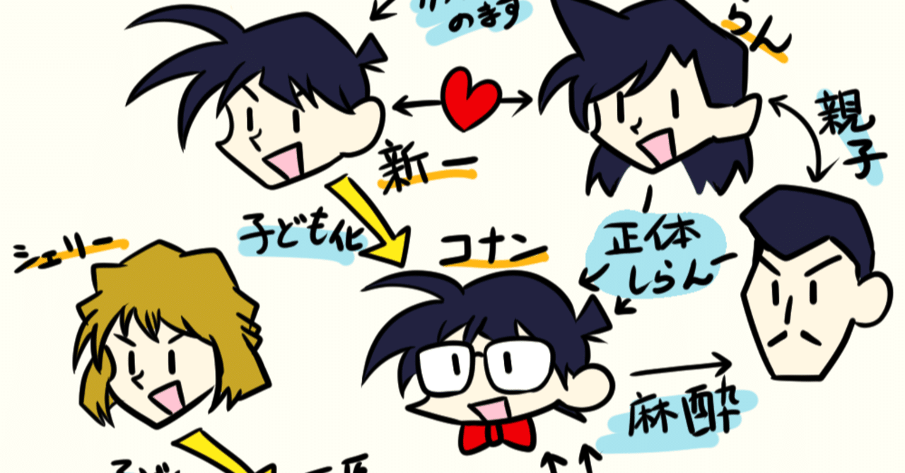 コナン エロ本隠し ゼログラビティ かまど Note コナン エロ本隠し ゼログラビティ かまど Note