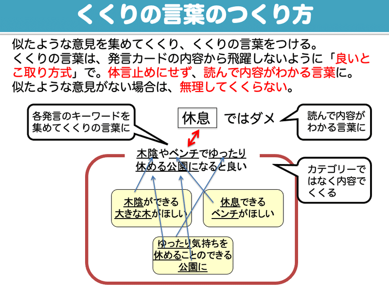 スクリーンショット 2021-06-22 0.53.59