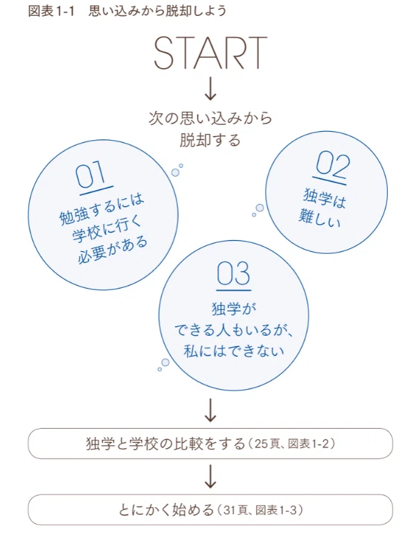 2021-06-22 02_16_04-フォト