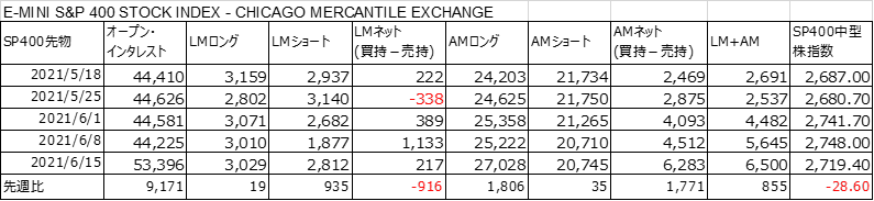 画像31