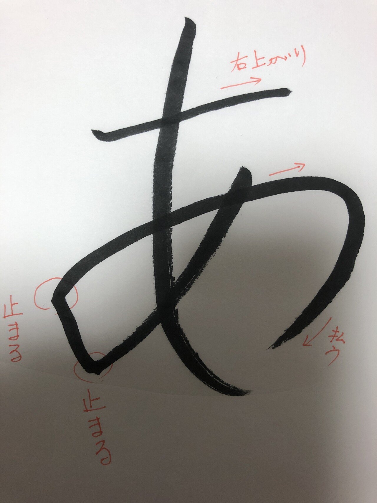 文字は きれいに書いたほうがいい しかし字のクセは その人の特性なので クセは変えず 元気でうまくいっている人の書き方 のクセを真似するだけでいいのです 例えば あ 右上がりをグイッと 縦画は 少し曲線 Yumika 筆跡で人生好転 Note