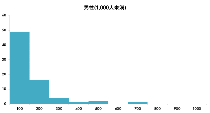 名称未設定-5