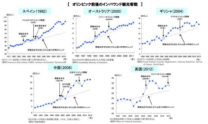 スクリーンショット&amp;nbsp;2021-06-22&amp;nbsp;10.38.38