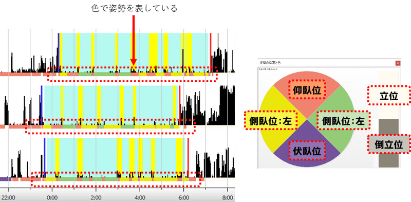 図12