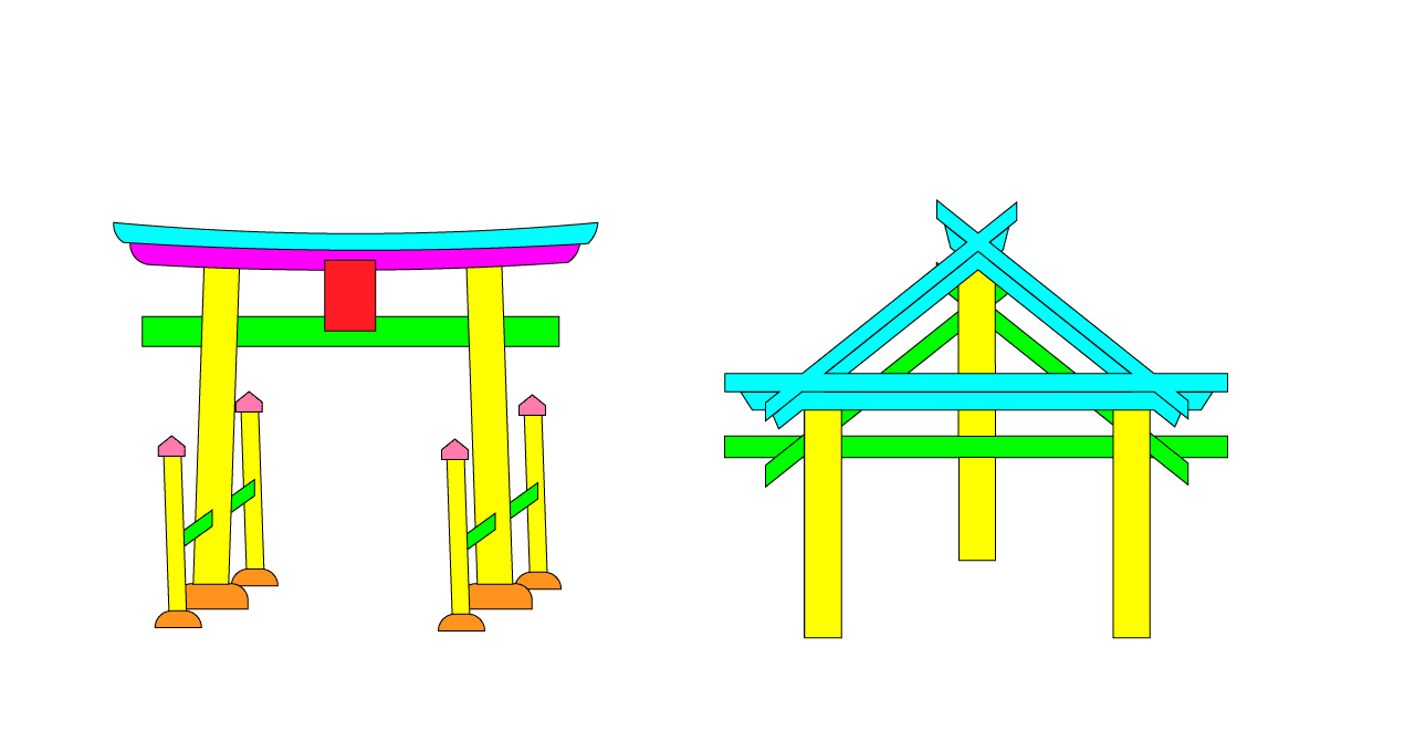神社にあるあの赤い門は何なのか 知ってるようで知らない鳥居の秘密 Wakamiya Yuma Note