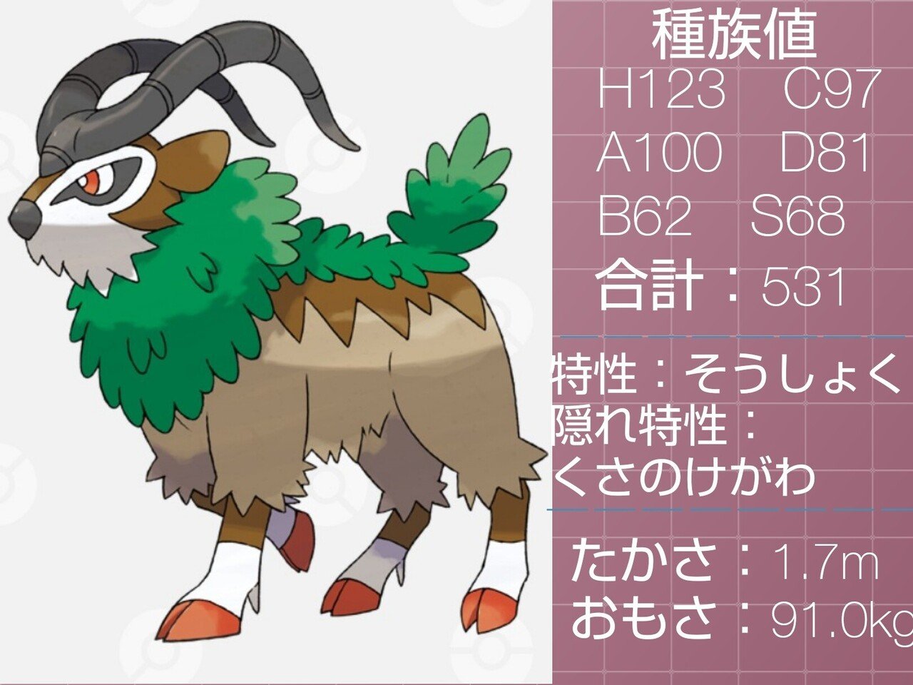 そうしょく系ポケモン達 リユルン Note