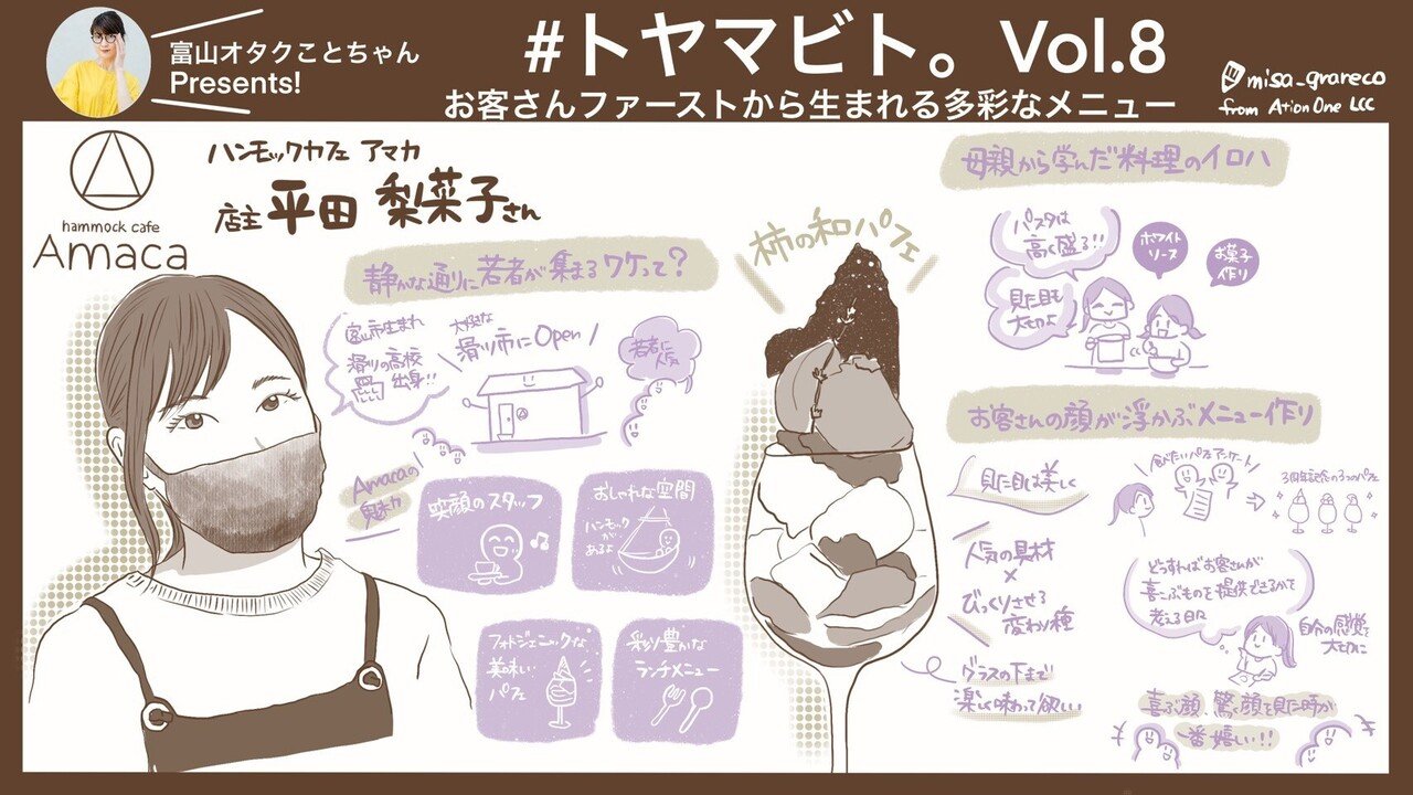 トヤマビト Vol 08 富山オタクことちゃん Note