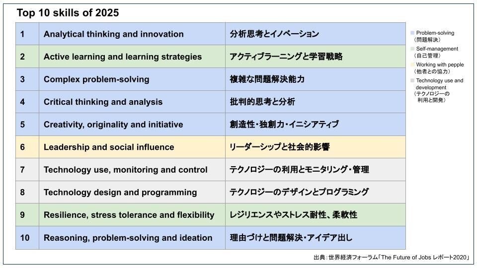 オンライン学校説明会（赤司）20210626