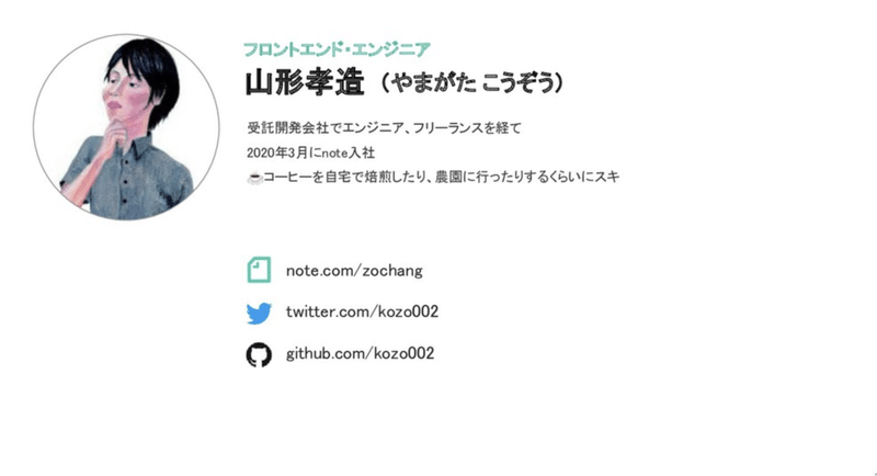 山形さんのプロフィールのスライド資料画像