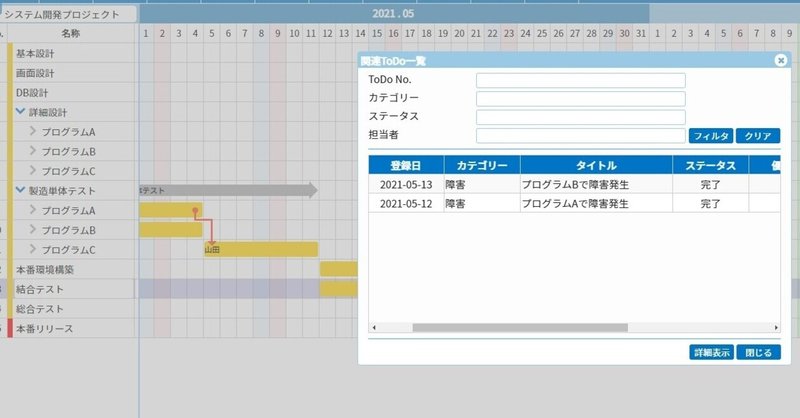 コロナ禍のリモートワークに最適 課題管理やtodo管理をクラウドサービスで実現 ガントチャート作成可能なクラウド サービスがtodo管理機能を追加 Sumtec Note