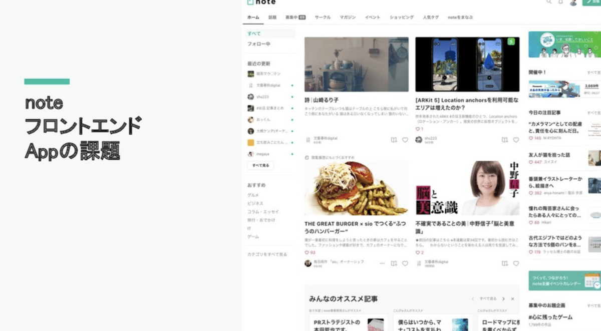 noteフロントエンドAppの課題ののスライド資料画像