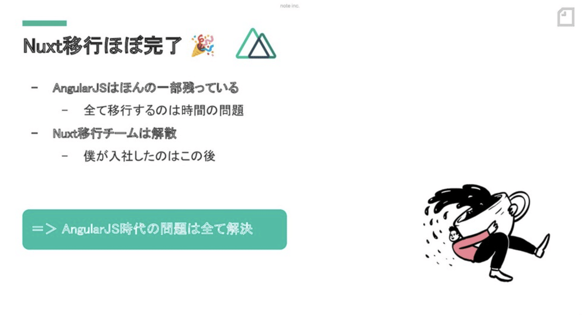 Nuxt移行ほぼ完了のスライド資料画像