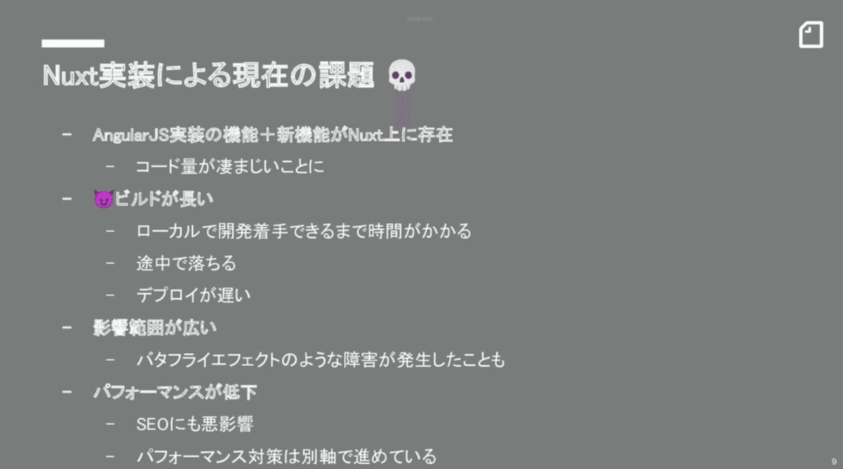 現在の課題のスライド資料画像