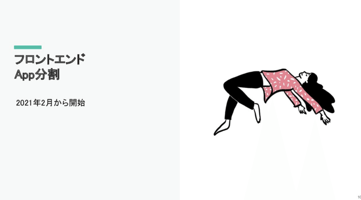 App分割のスライド資料画像