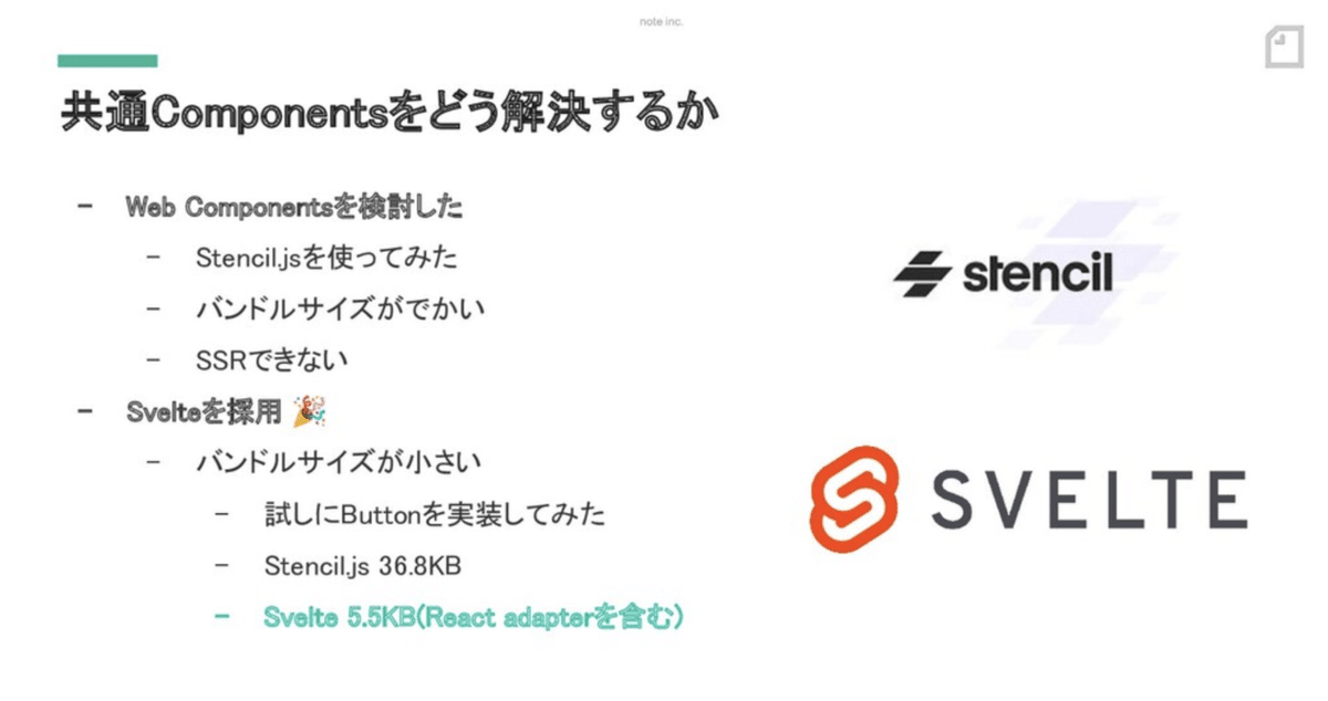 解決方法の検討のスライド資料画像