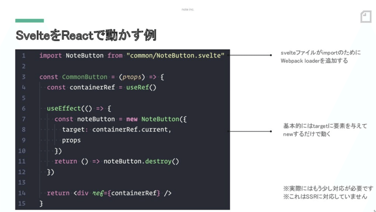 SvelteをReactで動かす例のスライド資料画像