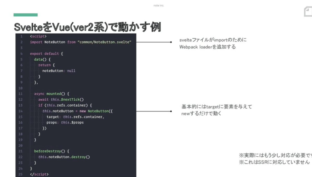 SvelteをReactで動かす例のスライド資料画像