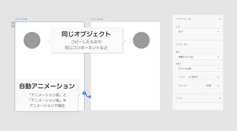Adobe Xd ステート機能を使ってスライダーを作ってみよう Eisys Design Note