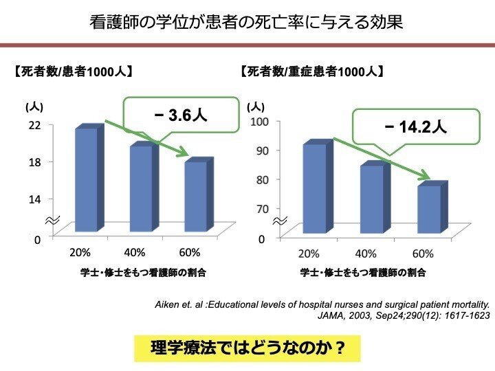 プレゼンテーション1