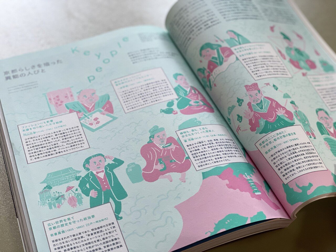 雑誌 Transit No 52 竹添 星児 イラストレーター Note 雑誌 Transit No 52 竹添 星児 イラストレーター Note