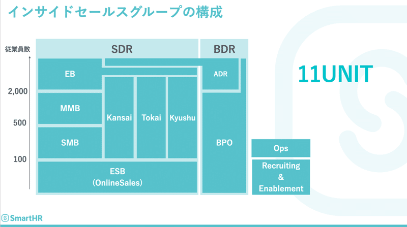 スクリーンショット 2021-06-22 17.17.48