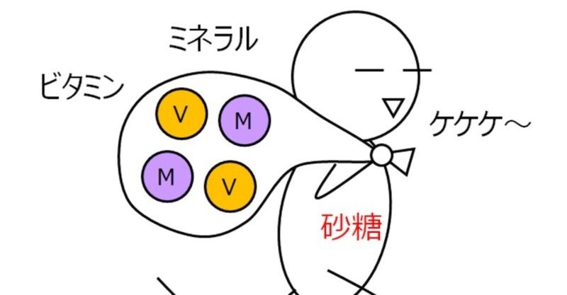 きび砂糖 の新着タグ記事一覧 Note つくる つながる とどける