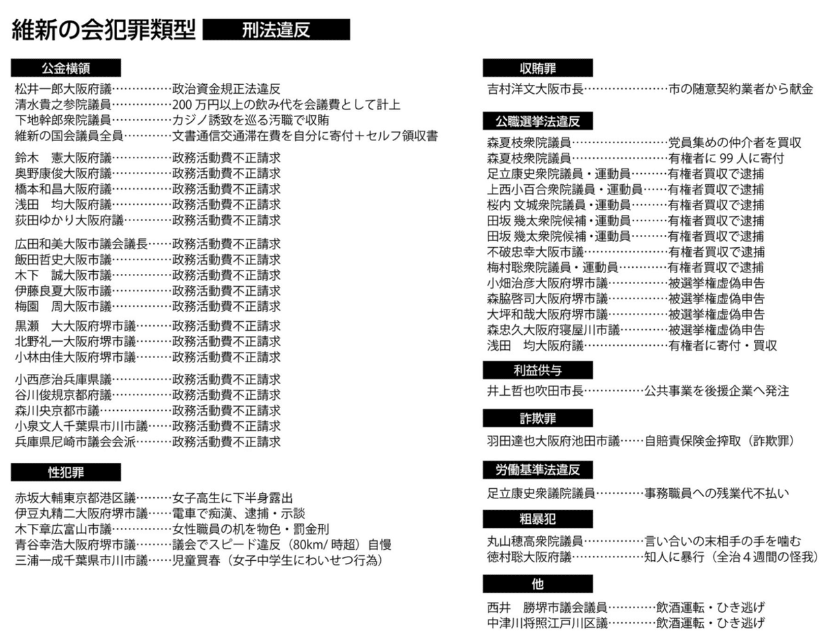 スクリーンショット 2021-06-22 17.42.46