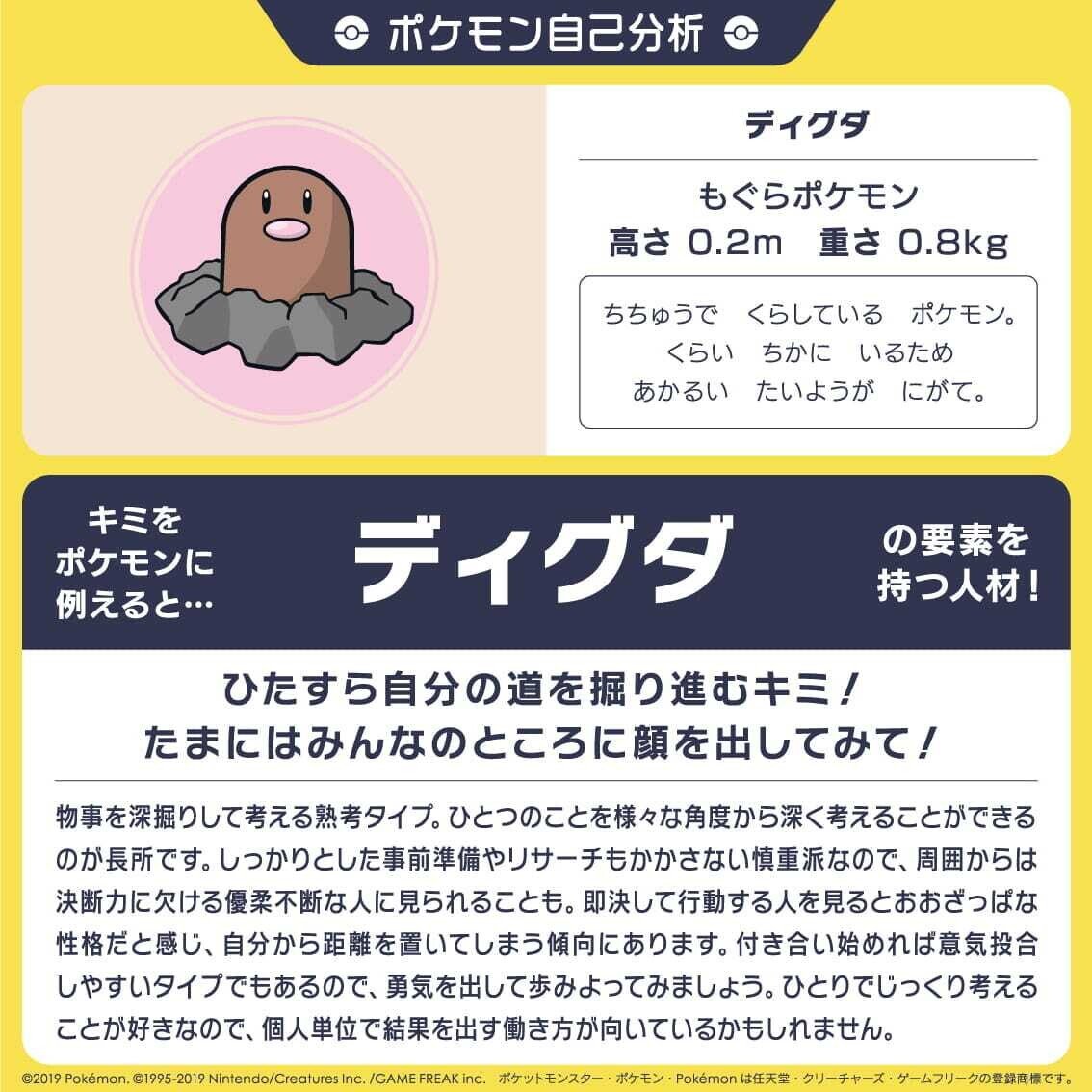 ポケモン性格診断 の新着タグ記事一覧 Note つくる つながる とどける