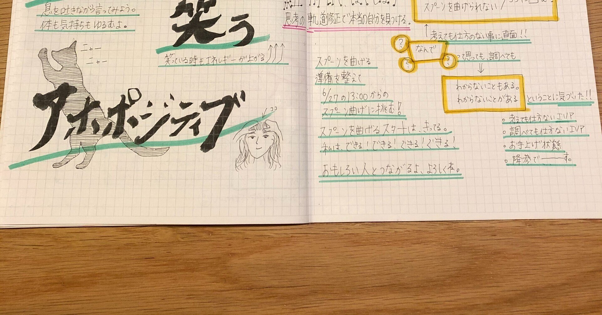 2020.2.28～2021.6.21までのノートまとめの変貌｜島田春美 ママのみか