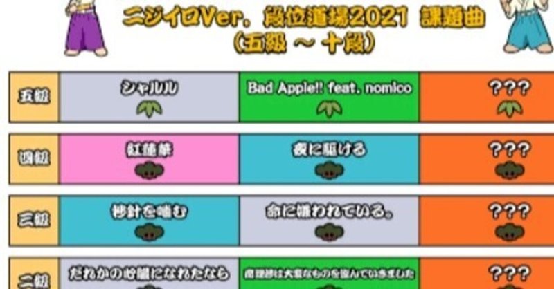 段位道場 の新着タグ記事一覧 Note つくる つながる とどける
